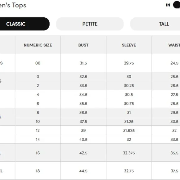 Ann Taylor Soft Blue Floral Cap Sleeve Blouse – Size L - Picture 5 of 5